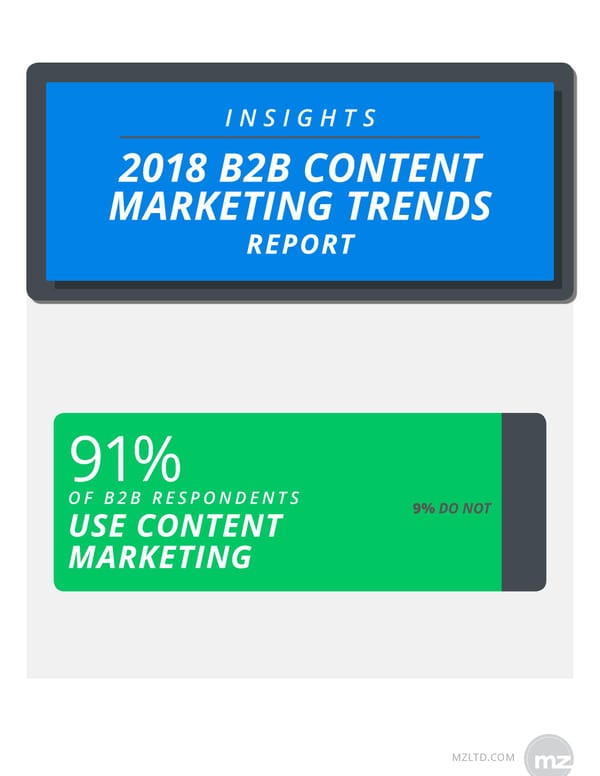 Hubspot Marketing Trends | Report - Page 1